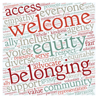 Members: Join the Diversity Initiative’s Welcome Program