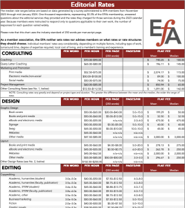 Screenshot of the 2024 Rate Chart